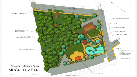 The Saluda Board of Commissioners approved the McCreery Park master plan during its May 9 meeting. The main objective with the master plan is to increase activities offered at the city's park, to add multi-generational activities and to bring the park into ADA compliance. The Parks Committee is working on a grant from the N.C. Parks and Recreation Trust Fund as well as other grants and community fundraising to upgrade the park. (map submitted by the City of Saluda)