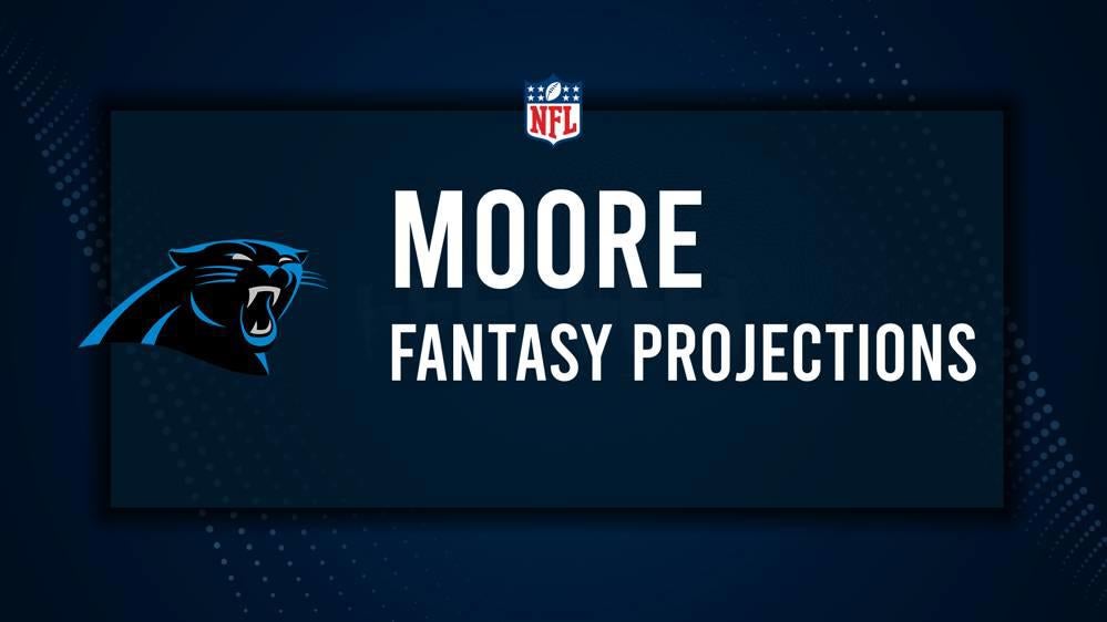 David Moore Fantasy Projections: Week 12 vs. the Chiefs